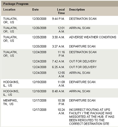 UPS image